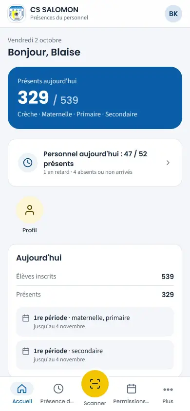 Présence du personnel : présents aujourd'hui, retards, absents