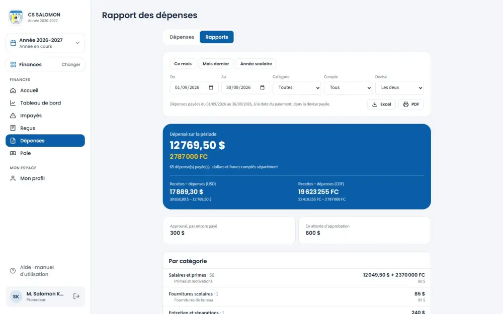 Expense report by category, income minus expenses