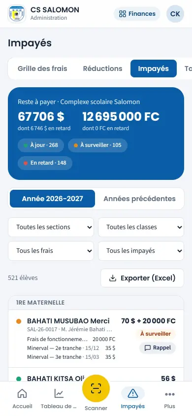 Impayés : reste à payer en dollars et en francs, élèves en retard