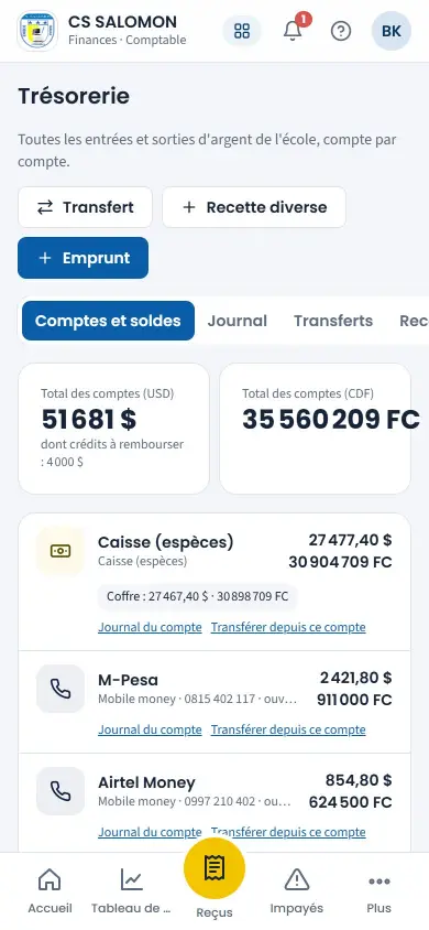 Treasury on the phone: each account's balance in dollars and francs