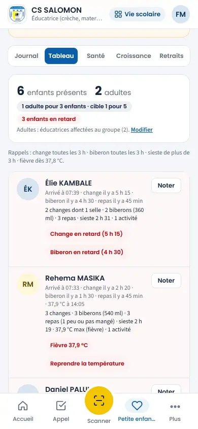 Crèche: group board, elapsed time and reminders