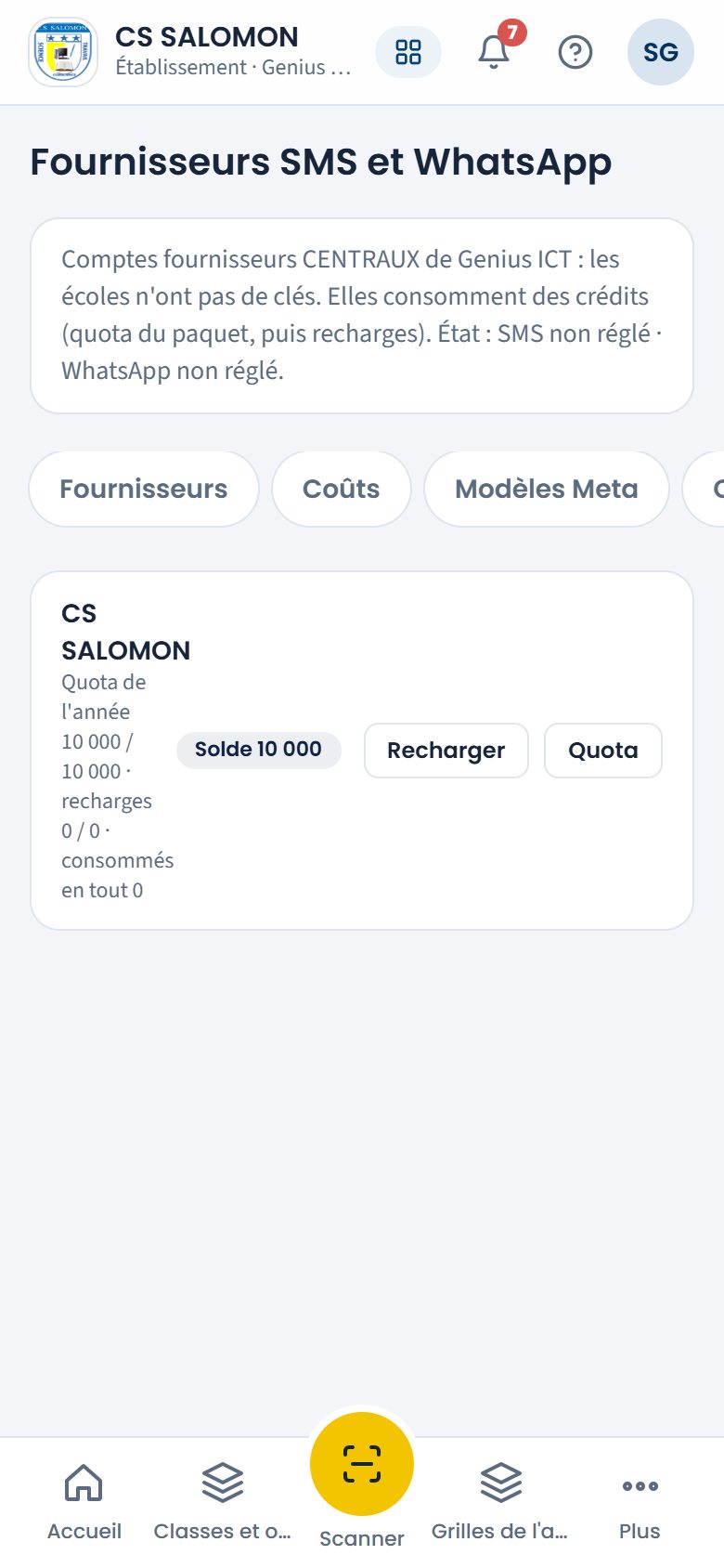Consommation des crédits par école (téléphone)
