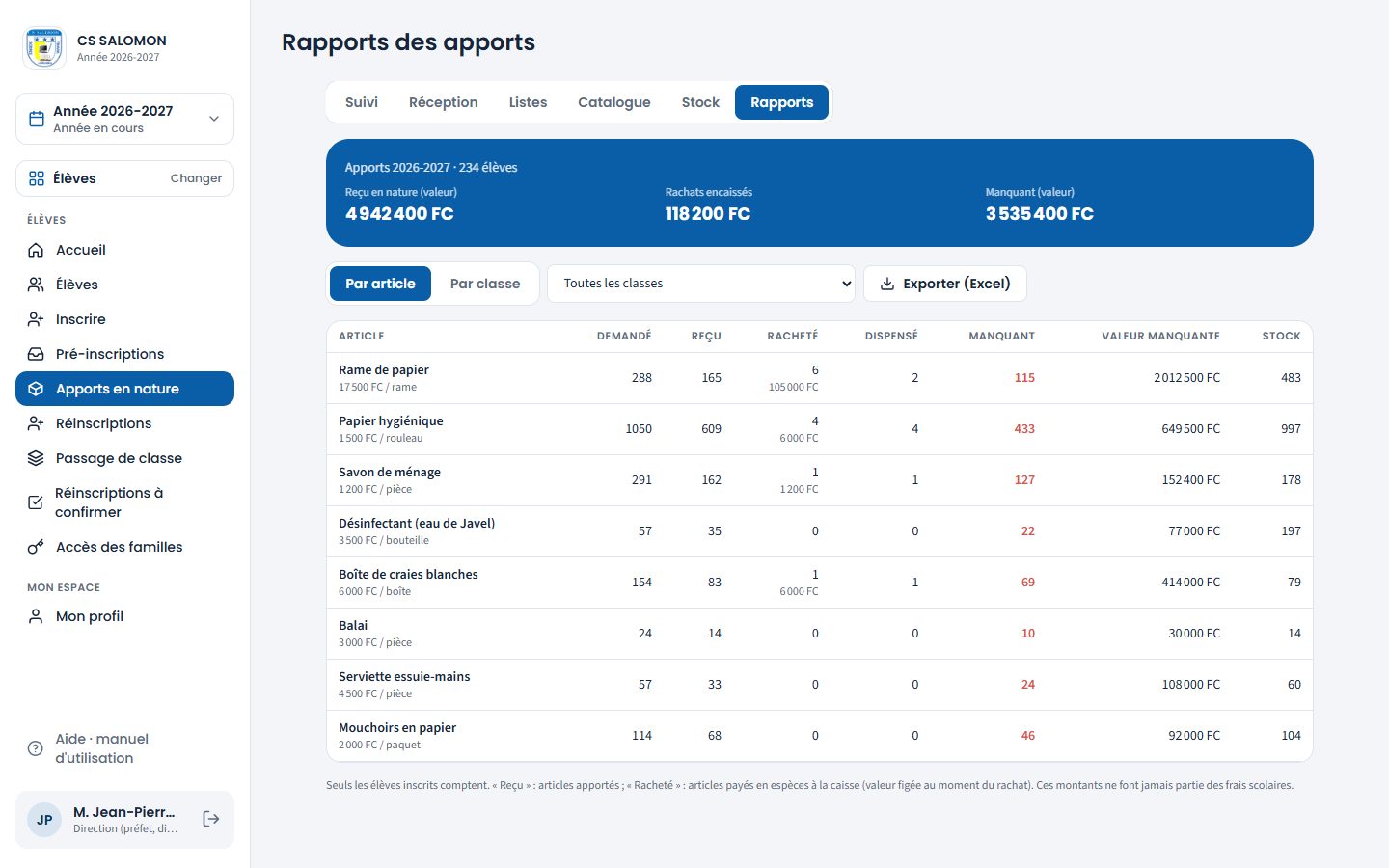 Rapports des apports (ordinateur)
