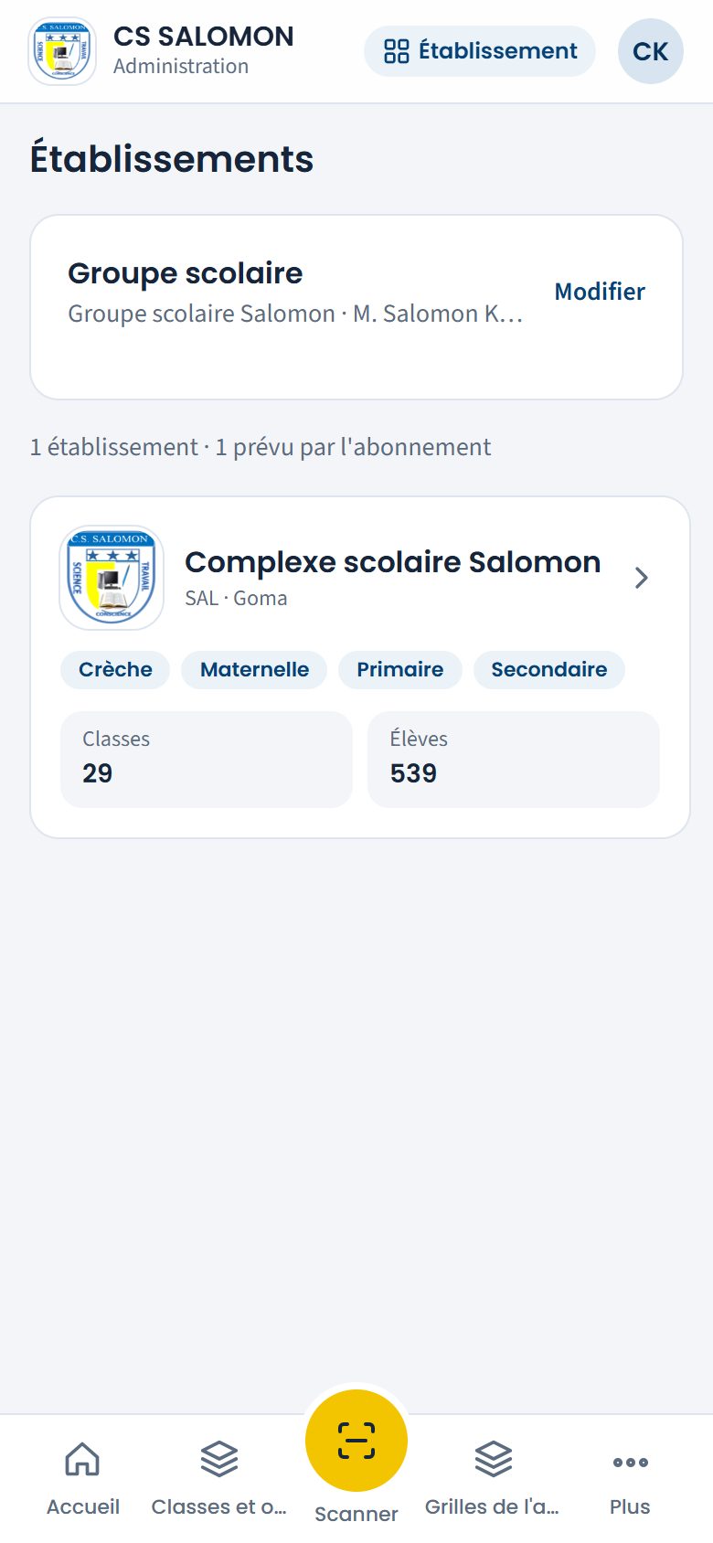 Liste des établissements du groupe (téléphone)