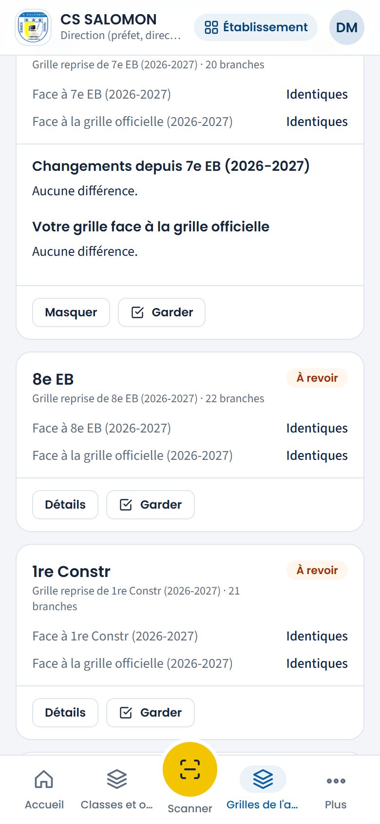 Détail des différences d'une classe (téléphone)