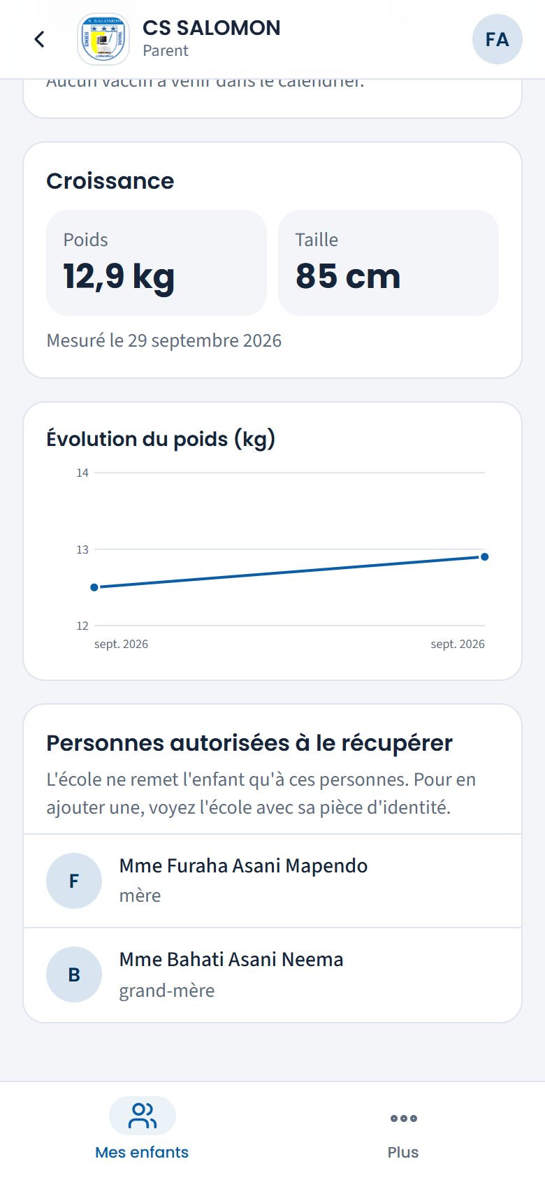 Personnes autorisées (téléphone)