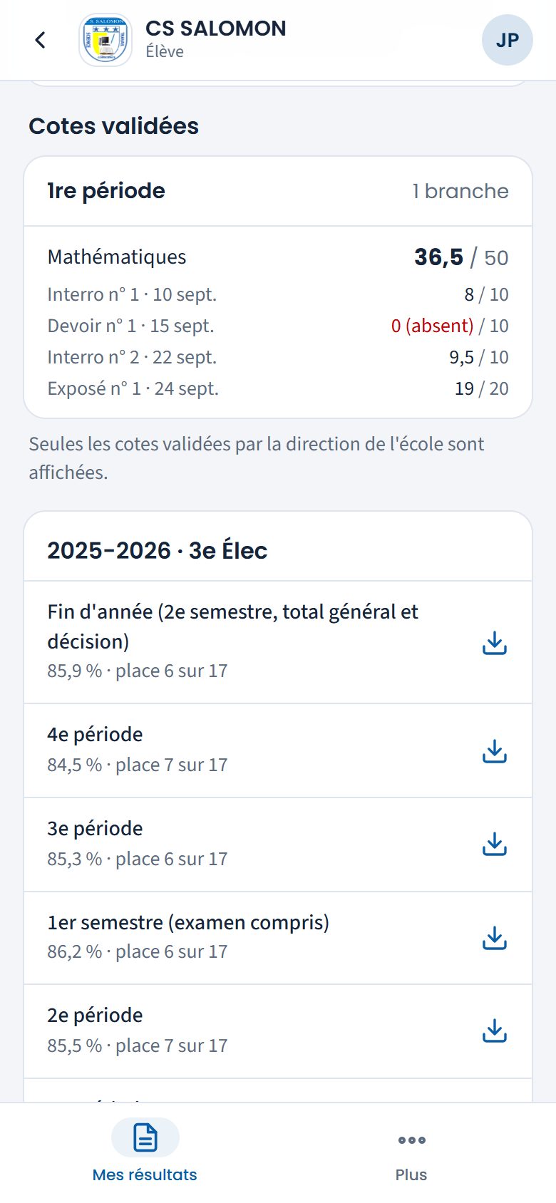 Résultats de Josué (téléphone)