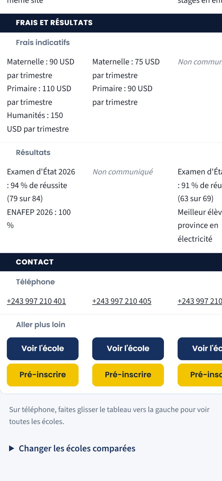 Frais et résultats dans la comparaison (téléphone)