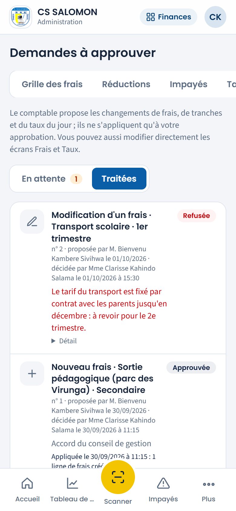 Demandes traitées (téléphone)