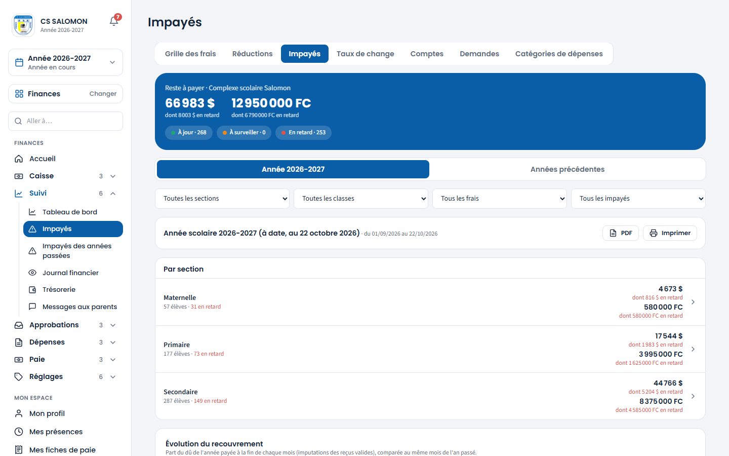 Liste des impayés de l'école (ordinateur)