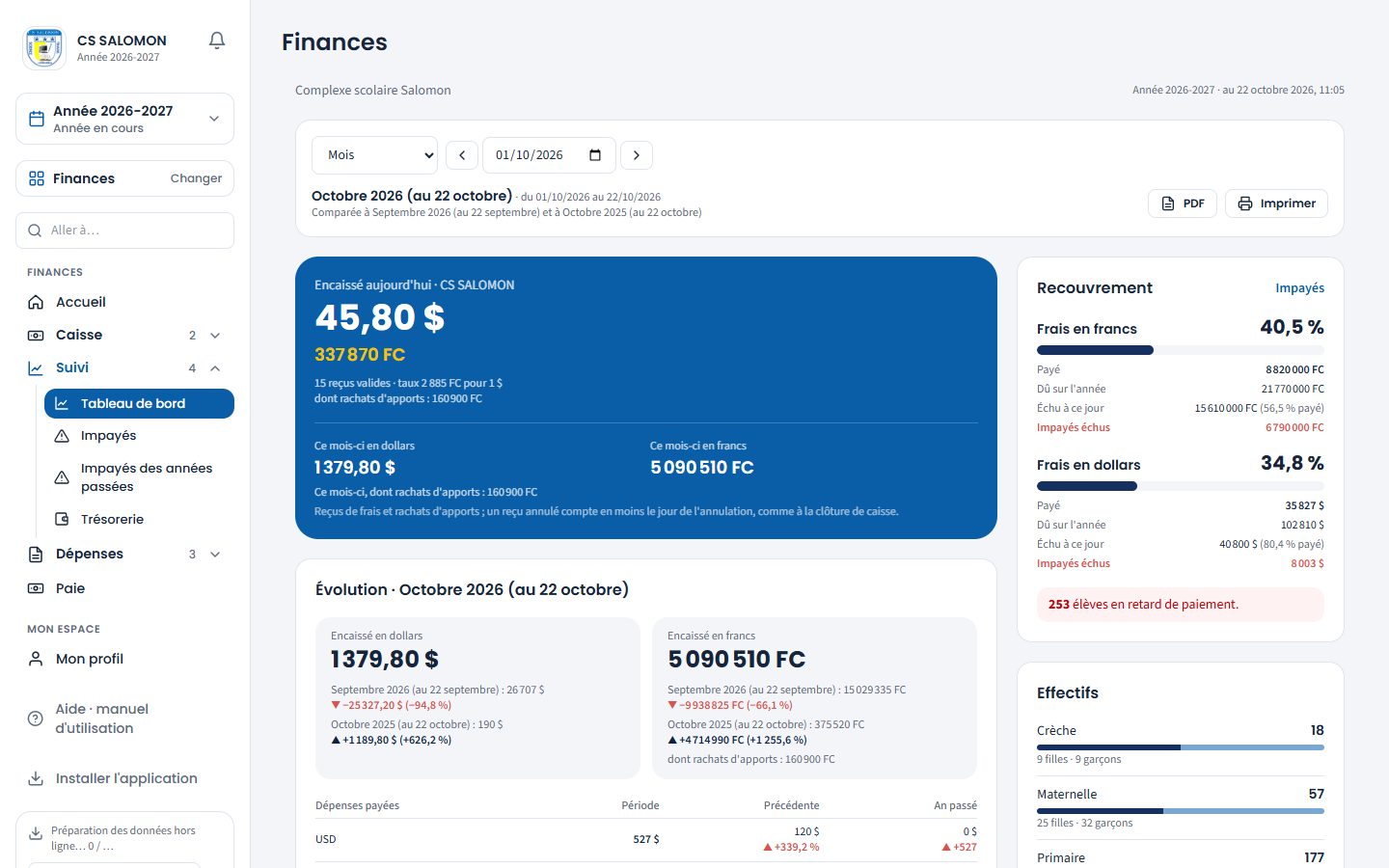 Tableau de bord financier du promoteur (ordinateur)