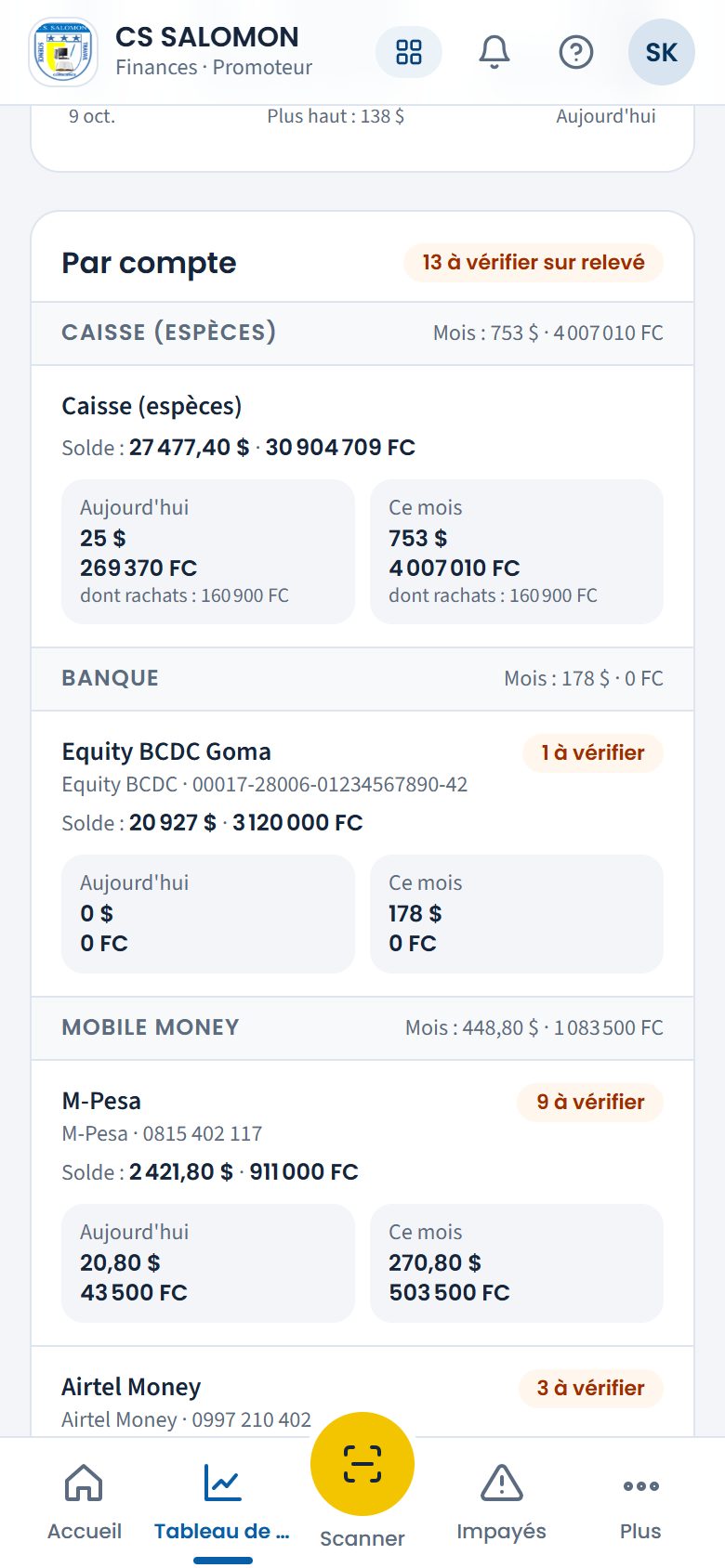 Encaissé par compte (téléphone)