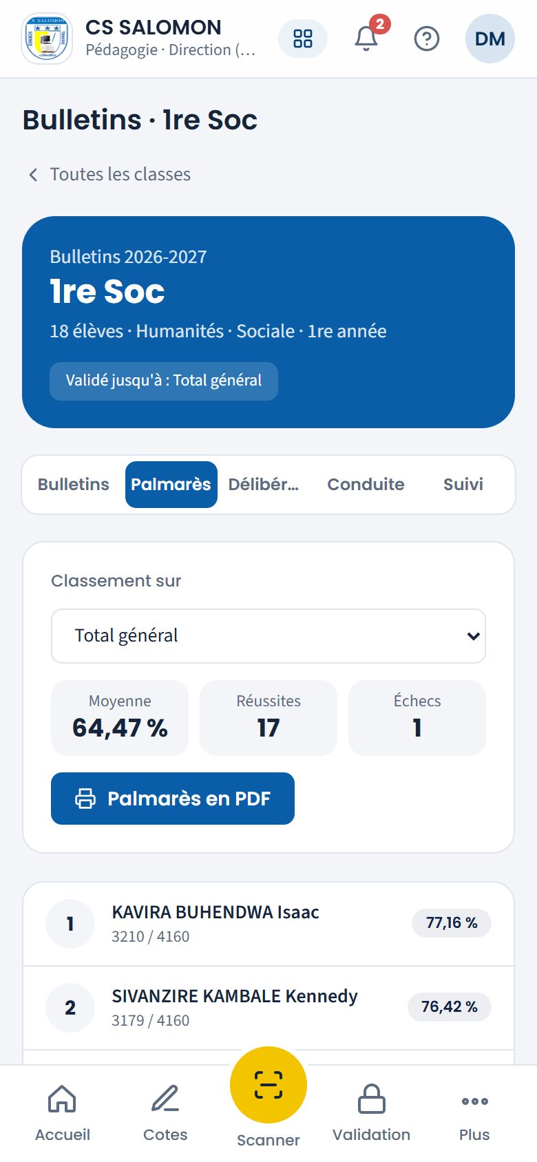 Palmarès du total général de la 1re Soc (téléphone)