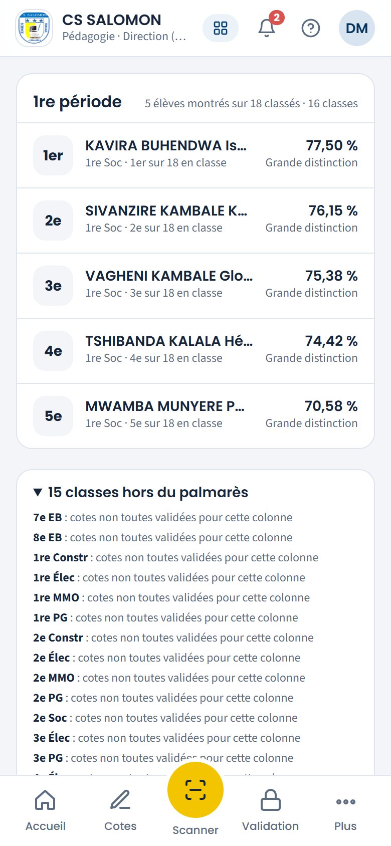 Palmarès général de la 1re période, secondaire (téléphone)