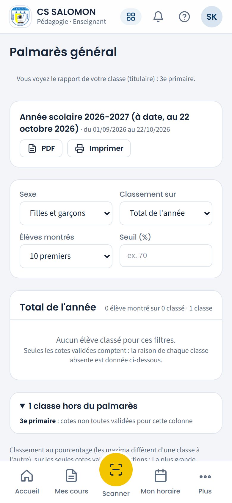 Palmarès général vu par la titulaire (téléphone)