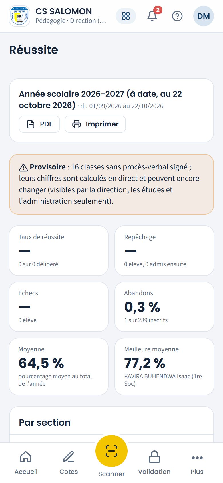 Réussite d'année en année (téléphone)