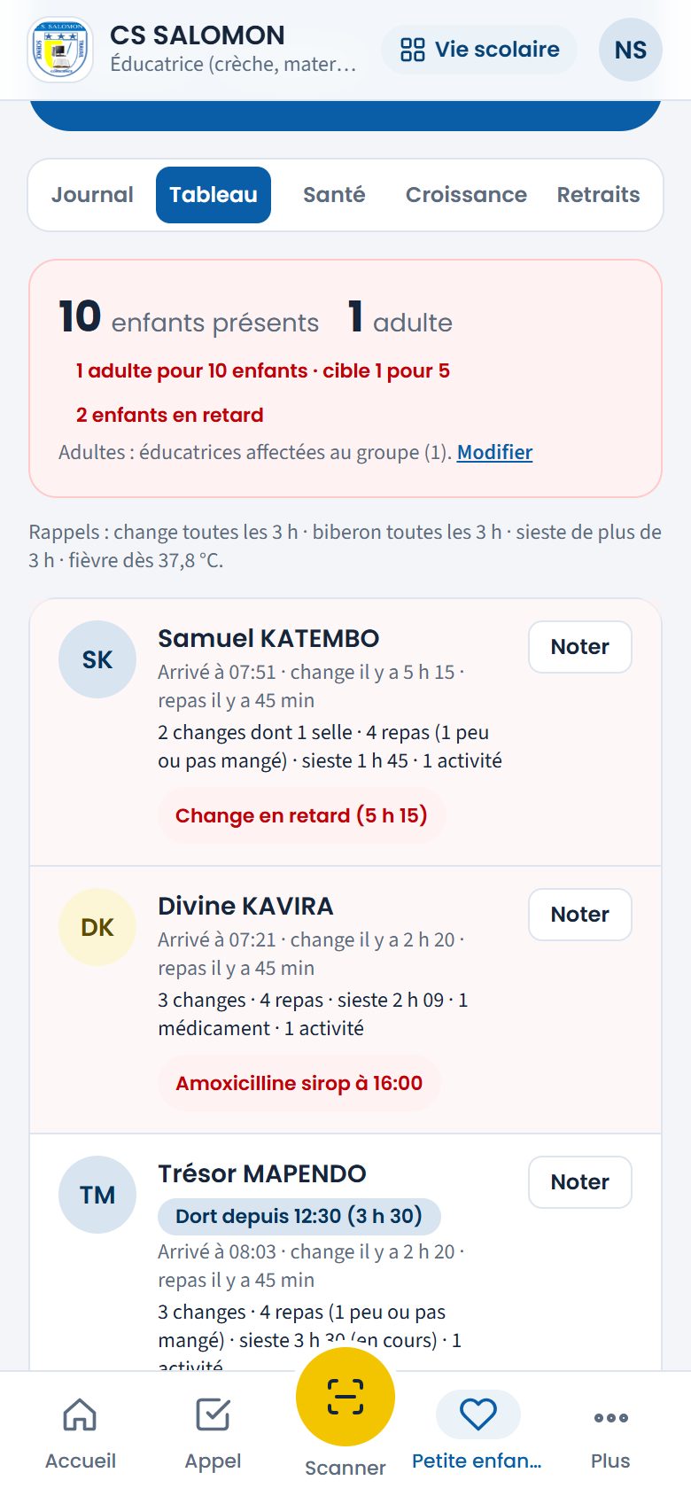 Ratio dépassé chez les Trotteurs (téléphone)